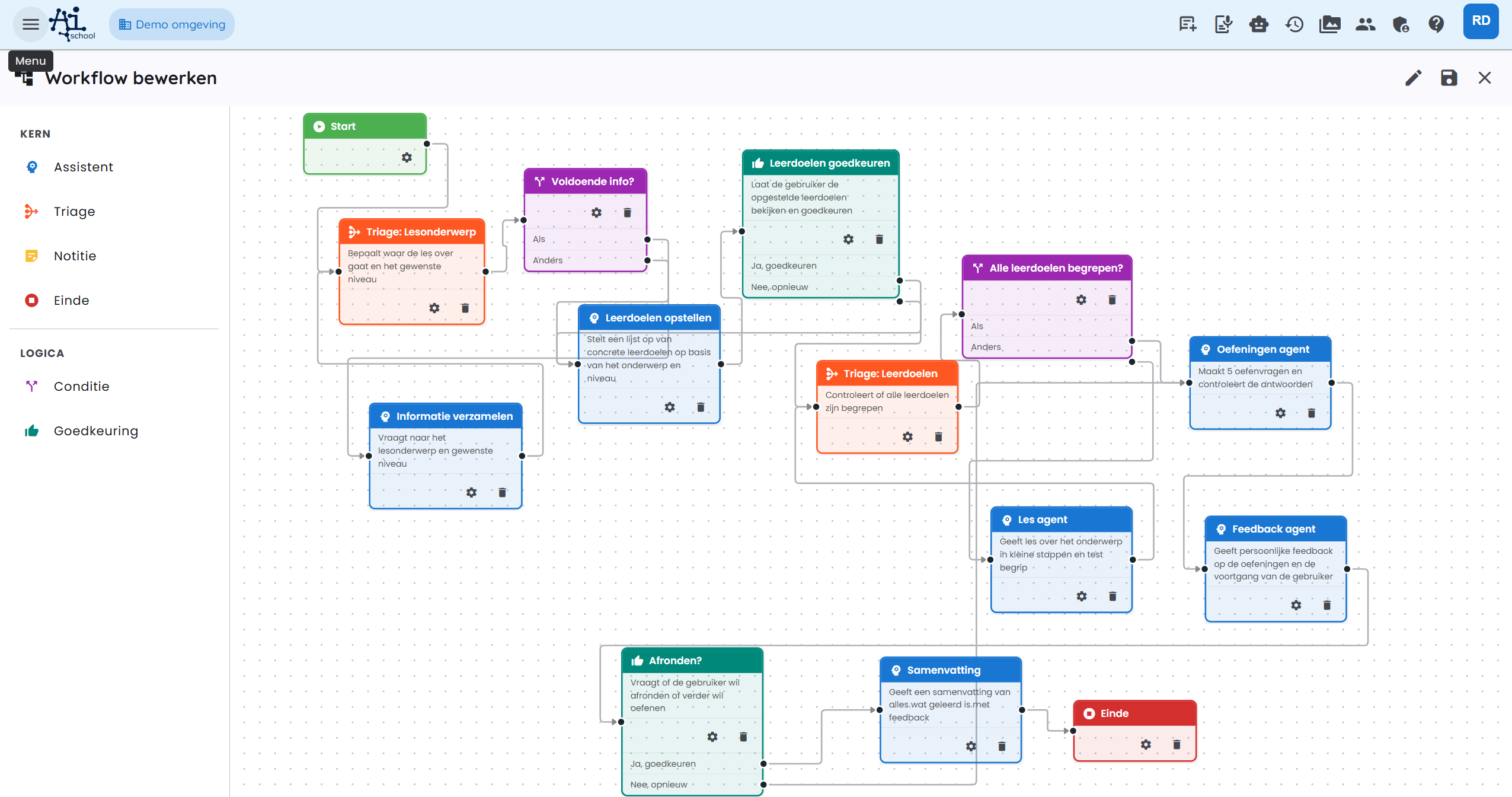 Editorul de workflow afișează un diagrama vizuală cu noduri și conexiuni